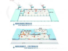 某机场高空广告牌质量检测安全性检测